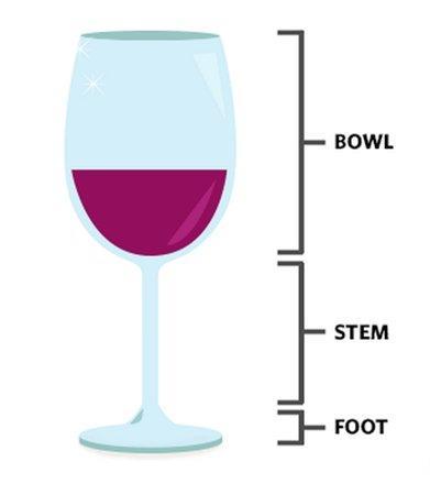 葡萄酒酒杯